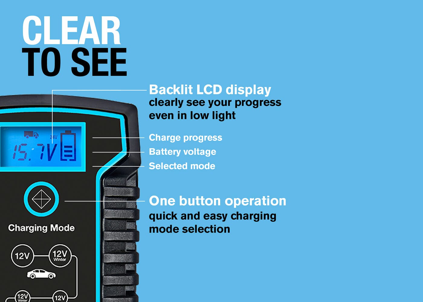 Ring automotive rsc808 on sale smart battery charger